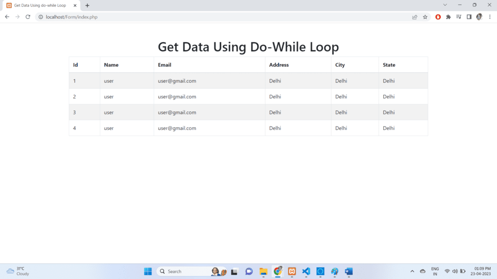 do while loop output